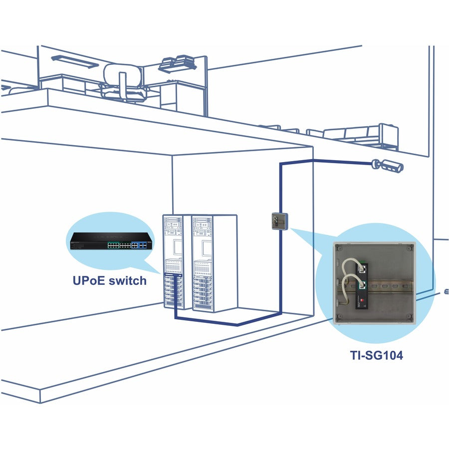 TRENDnet Répartiteur industriel Gigabit UPoE, deux sorties d'alimentation CC, montage sur rail DIN ou mural, sortie de tension réglable, TI-SG104 TI-SG104
