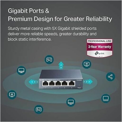 TP-LINK TL-SG105 5-Port 10/100/1000Mbps Desktop Gigabit Steel Cased Switch TL-SG105