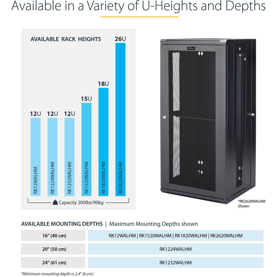 StarTech.com Armoire réseau murale 18U 19" - 16" de profondeur, verrouillable, pour rack de données informatiques flexible, boîtier de commutation ventilé avec étagère RK1820WALHM