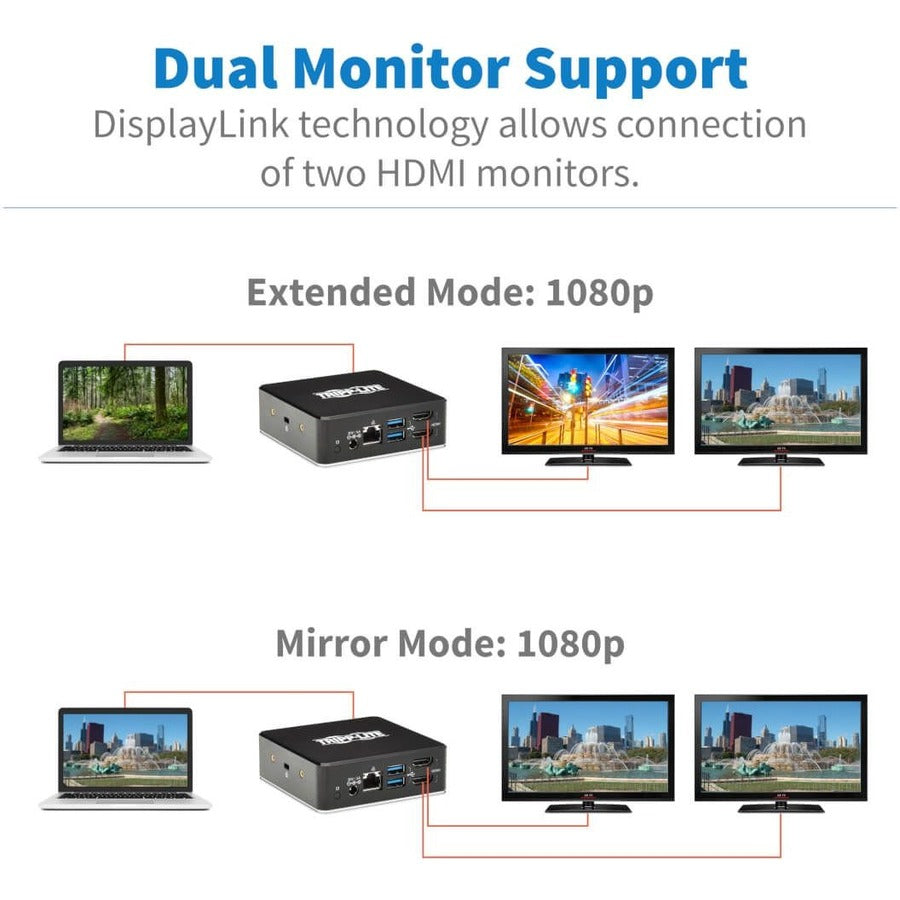 Station d'accueil Tripp Lite par Eaton U442-DOCK20-B U442-DOCK20-B