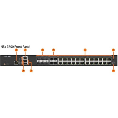 Dispositif de sécurité réseau/pare-feu SonicWall NSA 3700 02-SSC-8723