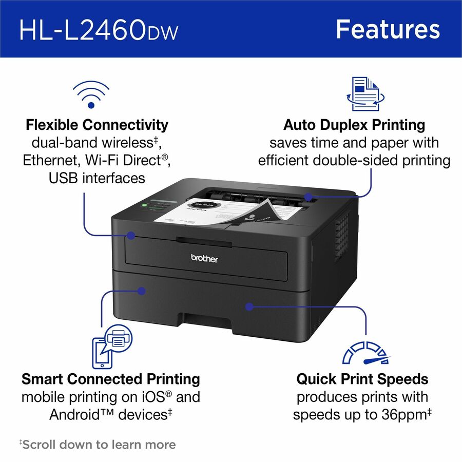 Brother HL-L2460DW Desktop Wired Laser Printer - Monochrome HLL2460DW