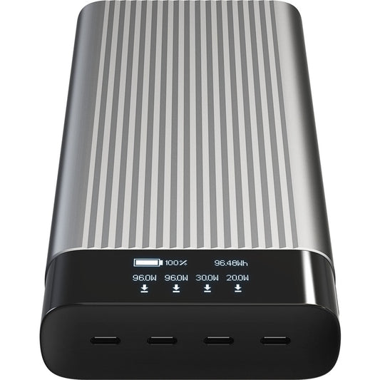Pack de batterie Hyper HyperJuice 245 W USB-C 100 Wh HJ245B