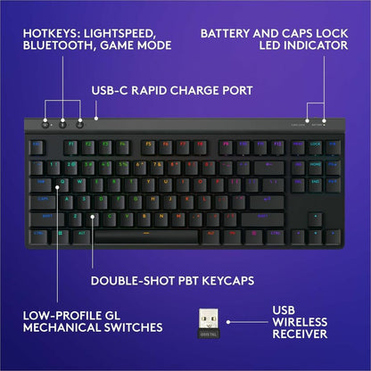 Clavier de jeu Logitech G515 Lightspeed TKL 920-012536