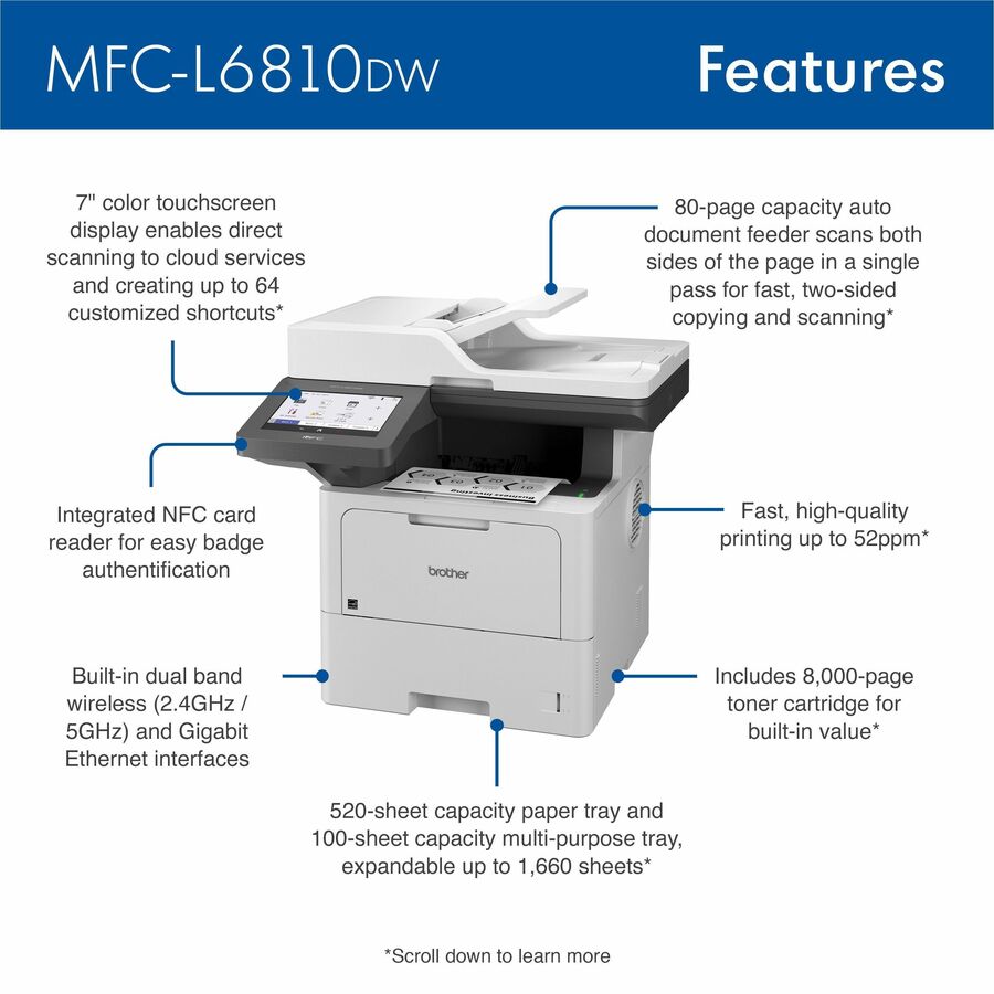 Brother MFC-L6810DW Wireless Laser Multifunction Printer - Monochrome - Gray MFCL6810DW