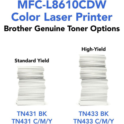 Brother MFC-L8610CDW Wireless Laser Multifunction Printer - Color MFC-L8610CDW
