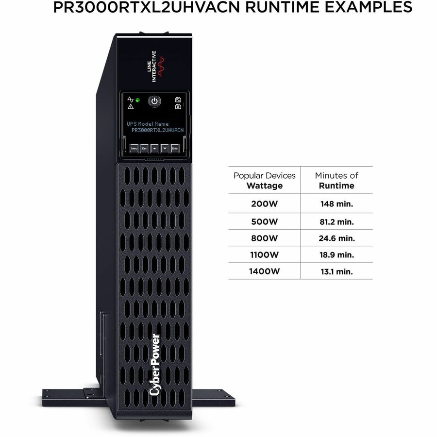 CyberPower Nouvel onduleur Smart App Sinewave PR3000RTXL2UHVACN 3000 VA Onduleur convertible tour/rack PR3000RTXL2UHVACN