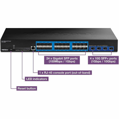 Commutateur SFP géré de couche 2 à 28 ports TRENDnet avec ports SFP+ 10G TL2-F70284