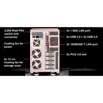 QNAP TS-2888X AI-Ready NAS TS-2888X-W2145-512G-US