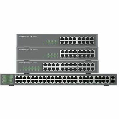 Commutateur Ethernet Grandstream GWN7701P GWN7701P