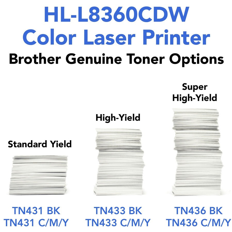Brother HL HL-L8360CDW Desktop Laser Printer - Color HL-L8360CDW