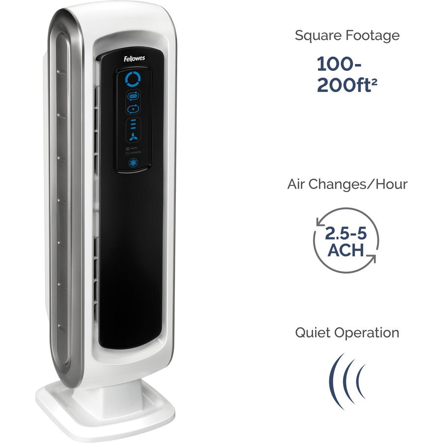 Purificateur d'air AeraMax® 100 9320301