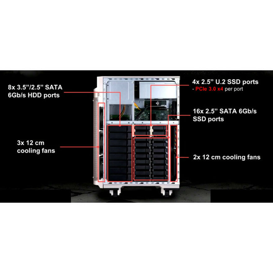 NAS QNAP TS-2888X compatible IA TS-2888X-W2145-256G-US