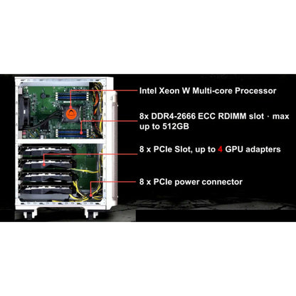 NAS QNAP TS-2888X compatible IA TS-2888X-W2145-256G-US