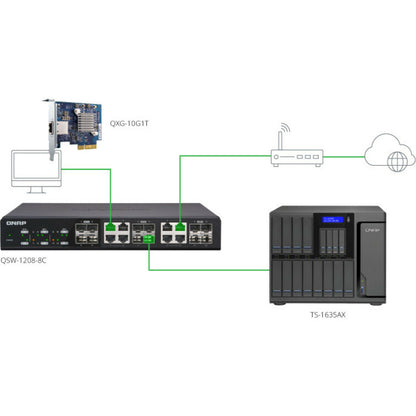 Système de stockage SAN/NAS QNAP TS-1635AX-8G TS-1635AX-8G-US