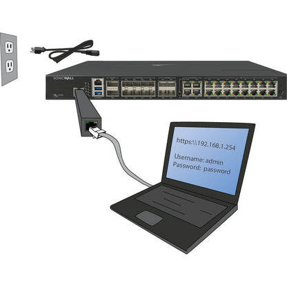 Appareil de sécurité réseau/pare-feu SonicWall NSsp 10700 02-SSC-3631