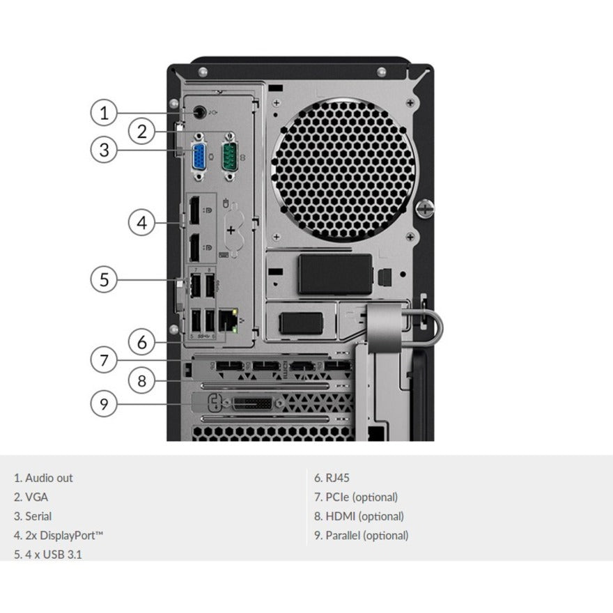 Ordinateur de bureau Lenovo ThinkCentre M920t 10SF0046US - Intel Core i5 9e génération i5-9500F - 8 Go - SSD 256 Go - Tour - Noir 10SF0046US