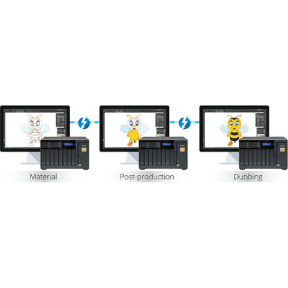 Système de stockage SAN/NAS/DAS QNAP Turbo NAS TVS-1282T-I7-64G TVS-1282T-I7-64G-US