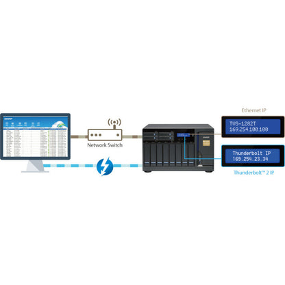 Système de stockage SAN/NAS/DAS QNAP Turbo NAS TVS-1282T-I7-64G TVS-1282T-I7-64G-US