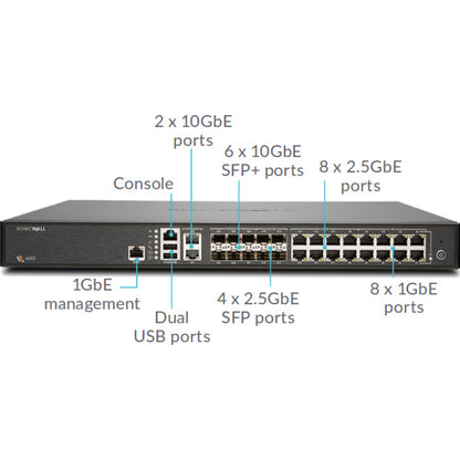Appareil de sécurité réseau/pare-feu SonicWall NSA 6650 01-SSC-2209