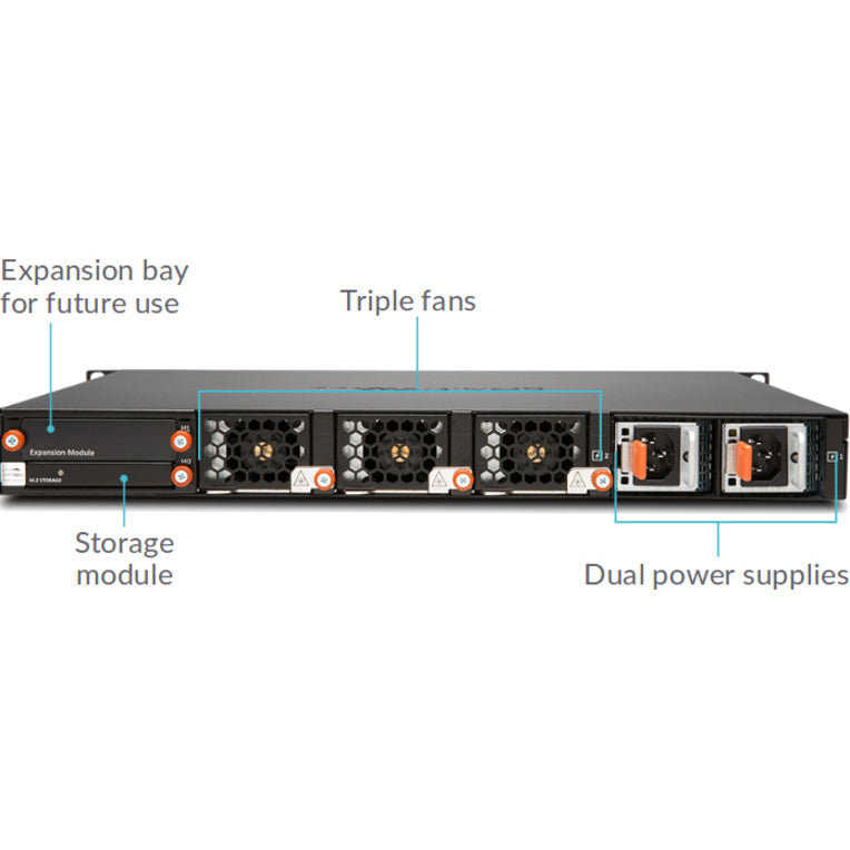 Appareil de sécurité réseau/pare-feu SonicWall NSA 6650 01-SSC-2209