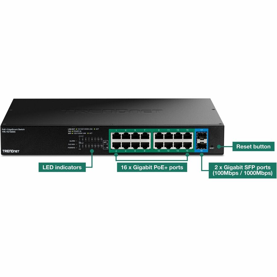 Commutateur PoE+ EdgeSmart Gigabit 18 ports TRENDnet TPE-TG182ES