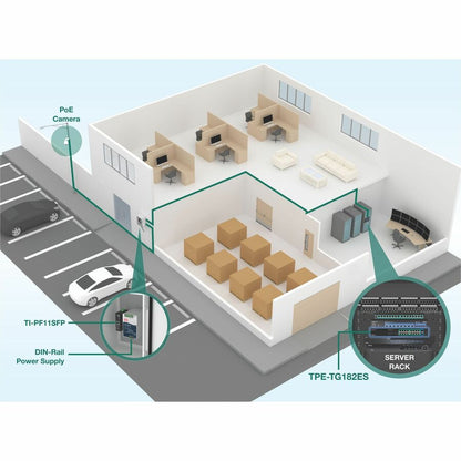 Commutateur PoE+ EdgeSmart Gigabit 18 ports TRENDnet TPE-TG182ES