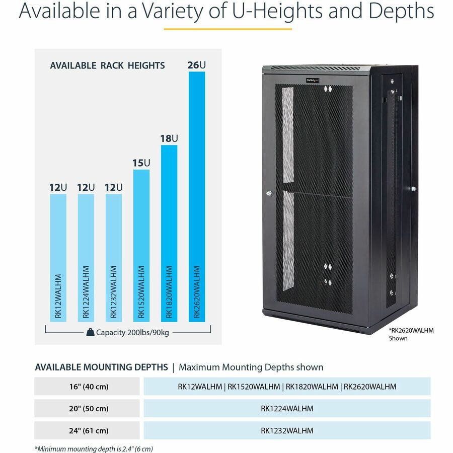 StarTech.com Armoire réseau murale 26U 19" - 16" de profondeur, verrouillable, pour rack de données informatiques flexible, boîtier de commutation ventilé avec étagère RK2620WALHM