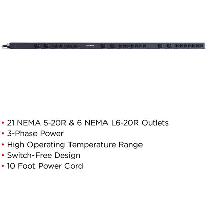 CyberPower PDU13102 27-Outlets PDU PDU13102