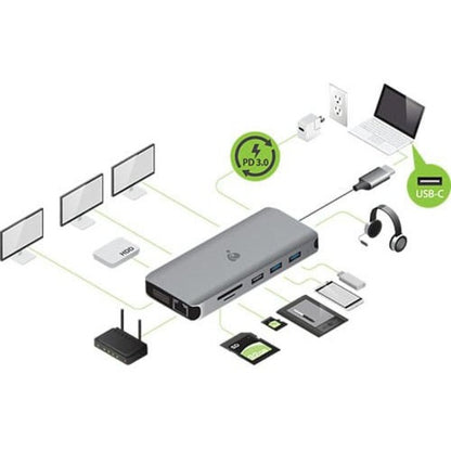 IOGEAR USB-C Triple HD Compact Dock w/ PD 3.0 GUD3C4K3P