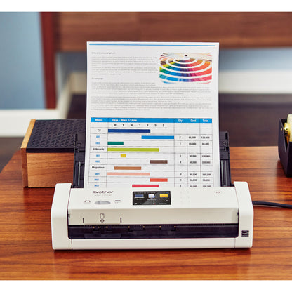 Brother ADS-1700W Wireless Compact Desktop Scanner ADS-1700W