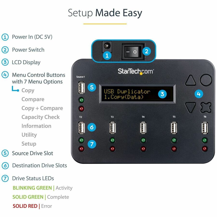 StarTech.com Standalone 1 to 5 USB Thumb Drive Duplicator/Eraser, Multiple USB Flash Drive Copier/Cloner, Sector-by-Sector Copy, Sanitizer USBDUP15