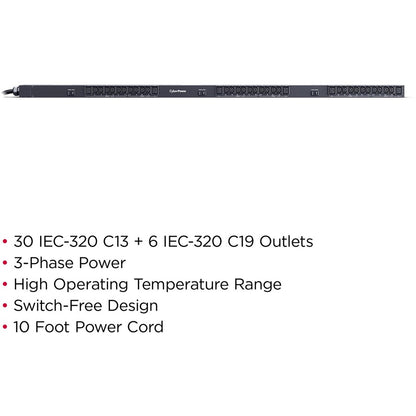 CyberPower PDU13104 36-Outlets PDU PDU13104