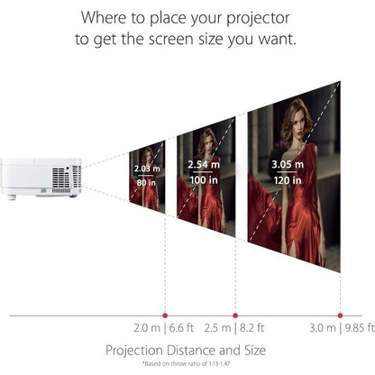 Projecteur 3D DLP ViewSonic PX703HD PX703HD