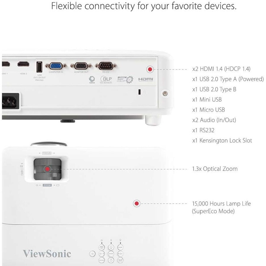 Projecteur 3D DLP ViewSonic PX703HD PX703HD