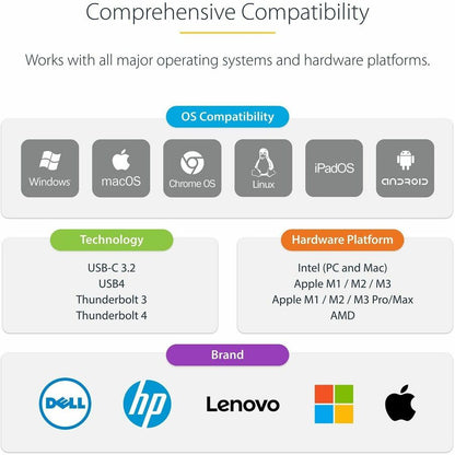 Station d'accueil StarTech.com DKT31CVHPD3