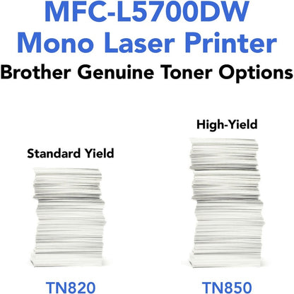 Imprimante multifonction laser sans fil Brother MFC-L5700DW - Monochrome MFCL5700DW