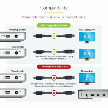Câble Mini DisplayPort 1.2 M/M de 0,9 m de StarTech.com - Mini DisplayPort 4k MDISPLPORT3