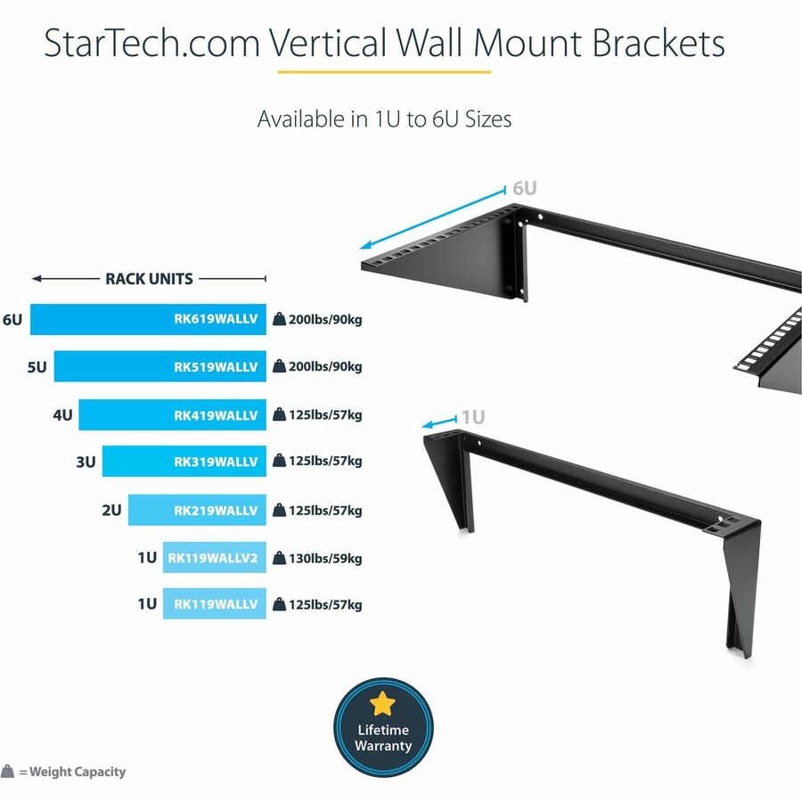 Support mural vertical en acier pour rack d'équipement StarTech.com 4U 19 pouces RK419WALLV