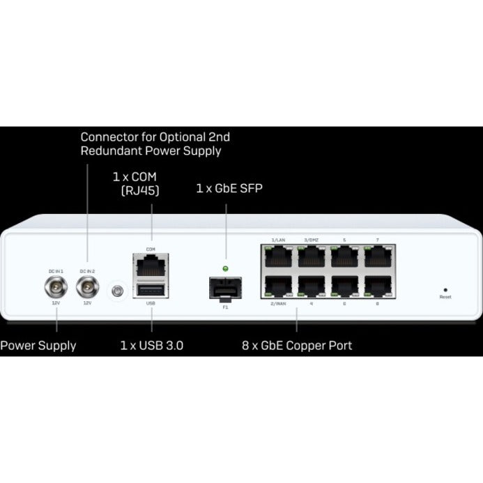 Appliance de sécurité réseau/pare-feu Sophos XGS 107 IA1Z1CSUS