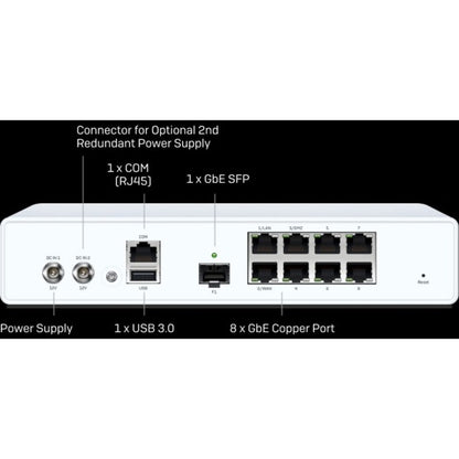Appliance de sécurité réseau/pare-feu Sophos XGS 107 IA1Z1CSUS