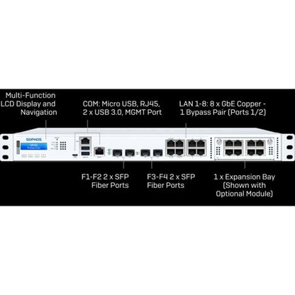 Sophos XGS 3100 Network Security/Firewall Appliance IG3A1CSUS