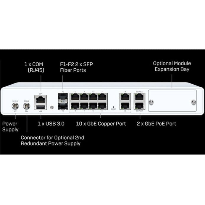 Dispositif de sécurité réseau/pare-feu Sophos XGS 126 IA1C1CSUS