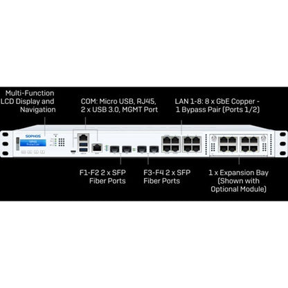 Sophos XGS 3100 Network Security/Firewall Appliance JG3A1CSUS
