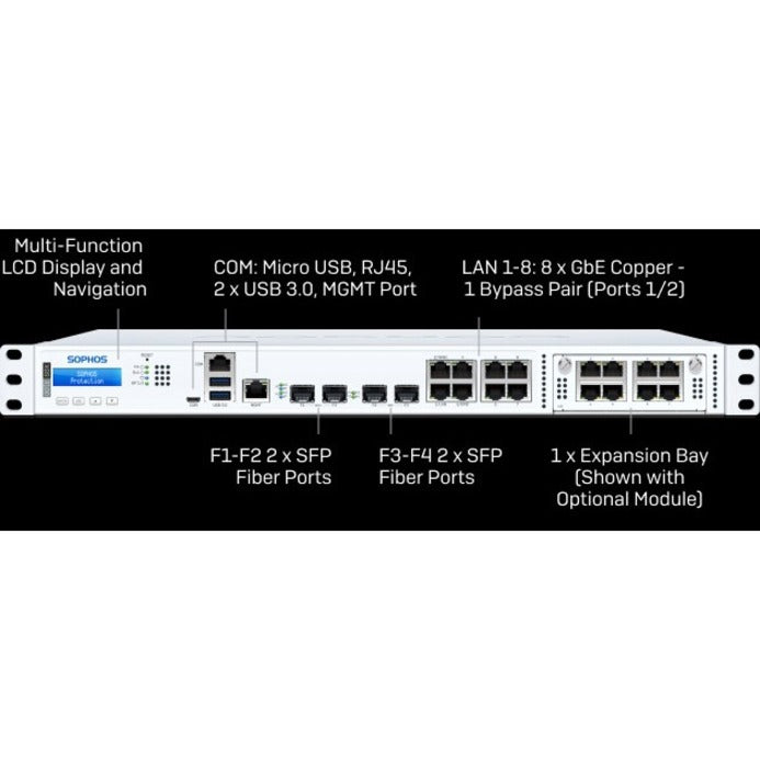 Dispositif de sécurité réseau/pare-feu Sophos XGS 3100 IG3A3CSUS