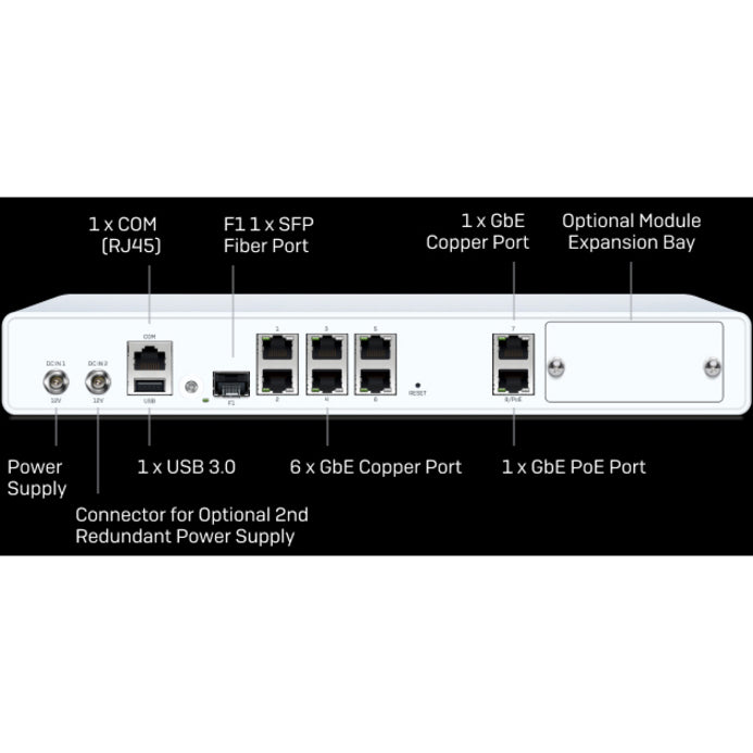 Appliance de sécurité réseau/pare-feu Sophos XGS 116 JA1B5CSUS