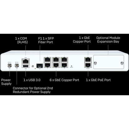 Appliance de sécurité réseau/pare-feu Sophos XGS 116 JA1B3CSUS