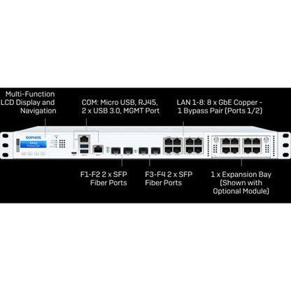 Dispositif de sécurité réseau/pare-feu Sophos XGS 3100 IG3A5CSUS