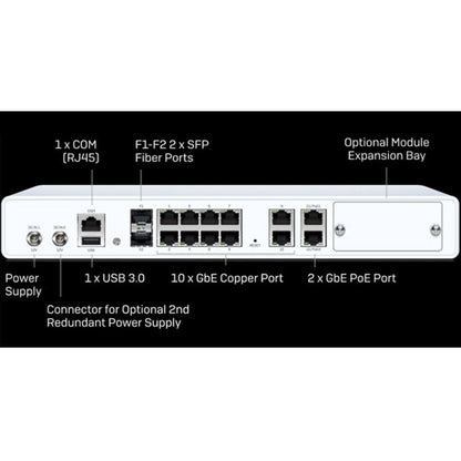 Sophos XGS 126 Network Security/Firewall Appliance JA1C1CSUS