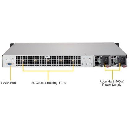 Serveur montable en rack 1U SuperMicro SuperServer 1019D-16C-FRN5TP - Intel Xeon D-2183IT 2,20 GHz - Contrôleur Serial ATA/600 SYS-1019D-16C-FRN5TP